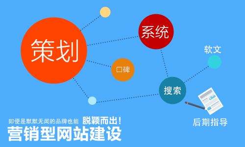 營(yíng)銷型網(wǎng)站 營(yíng)銷型網(wǎng)站
